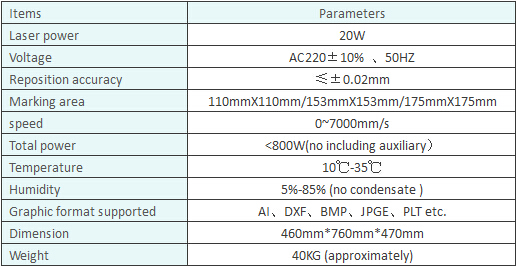 mini fiber laser marking machine technique parameter